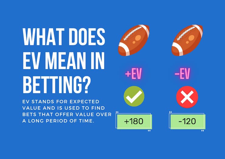 Photo: what does ev mean in sports betting