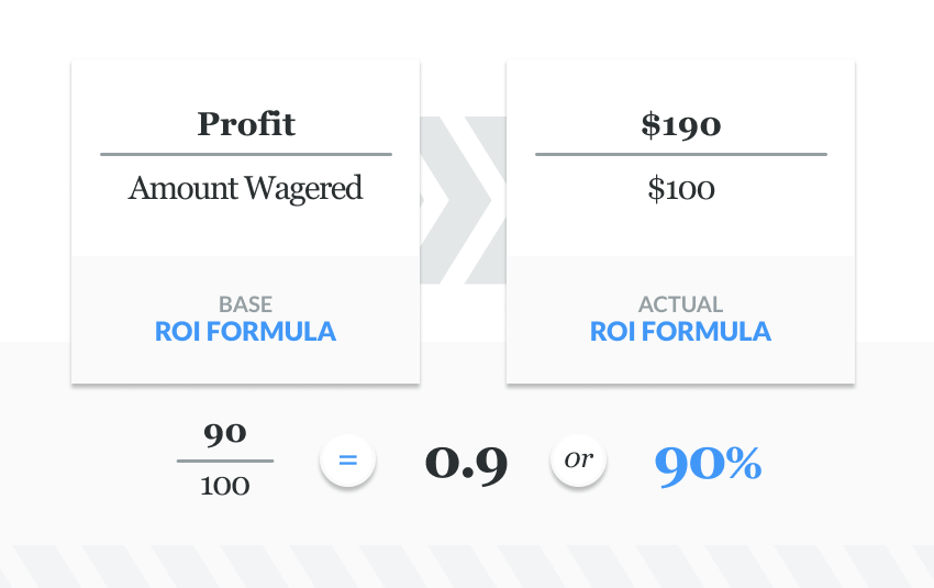 Photo: what does rot mean in sports betting