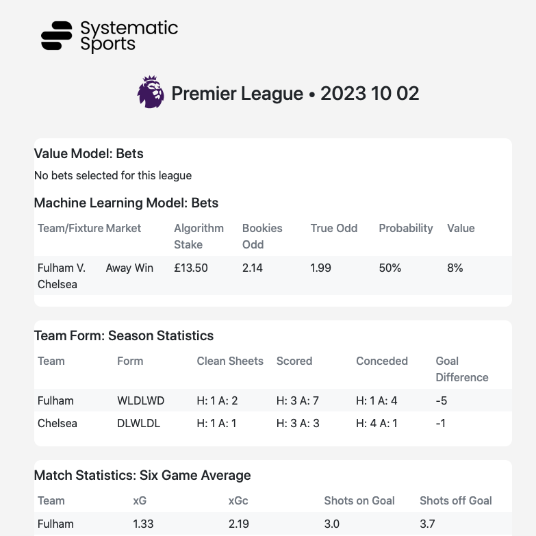 Photo: what is m l in sports betting