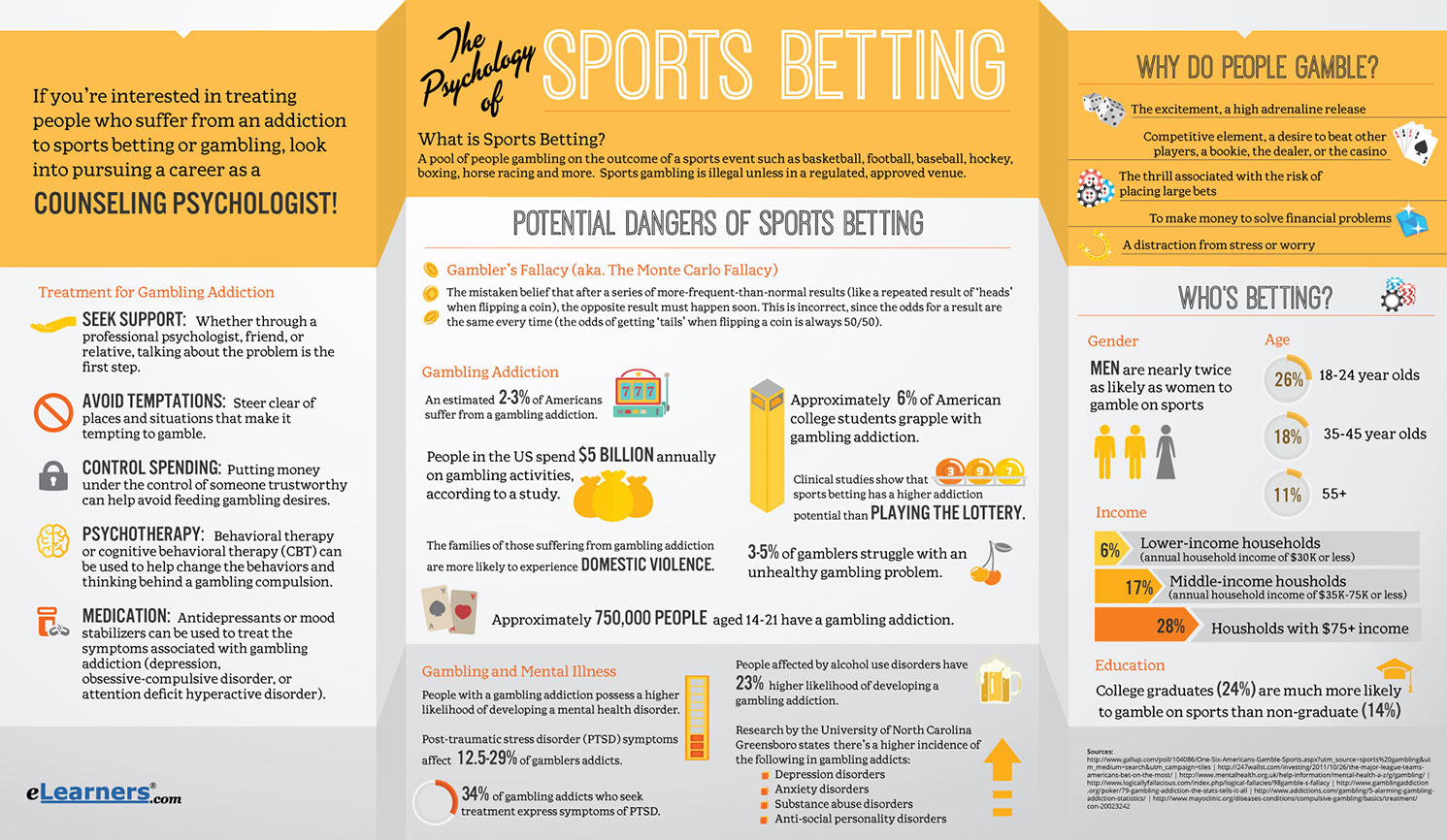 Photo: what is the verbal message of sports betting companies