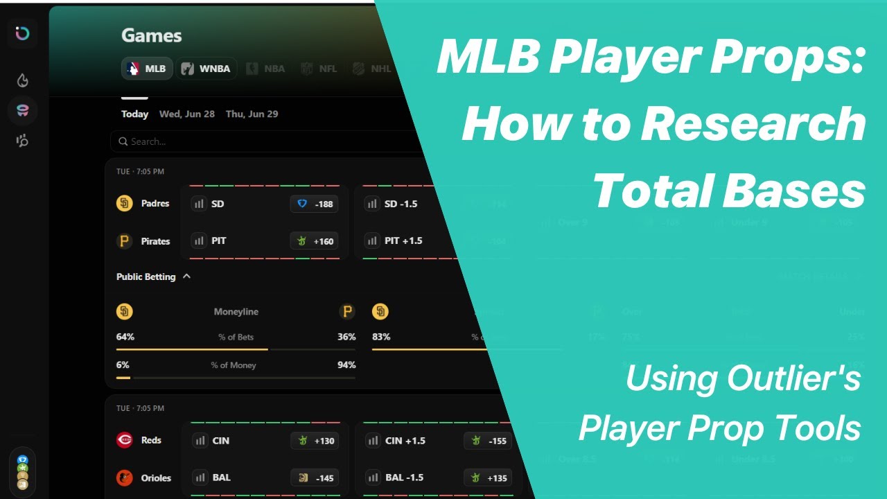 Photo: what is total bases in sports betting