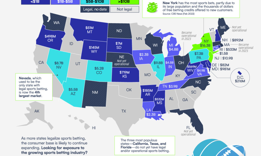 Photo: what states dont allow sports betting